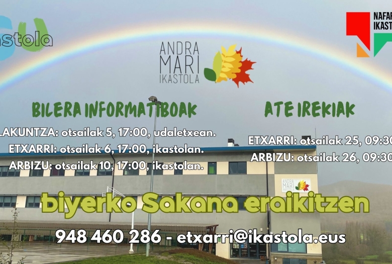 Ate irekiak
