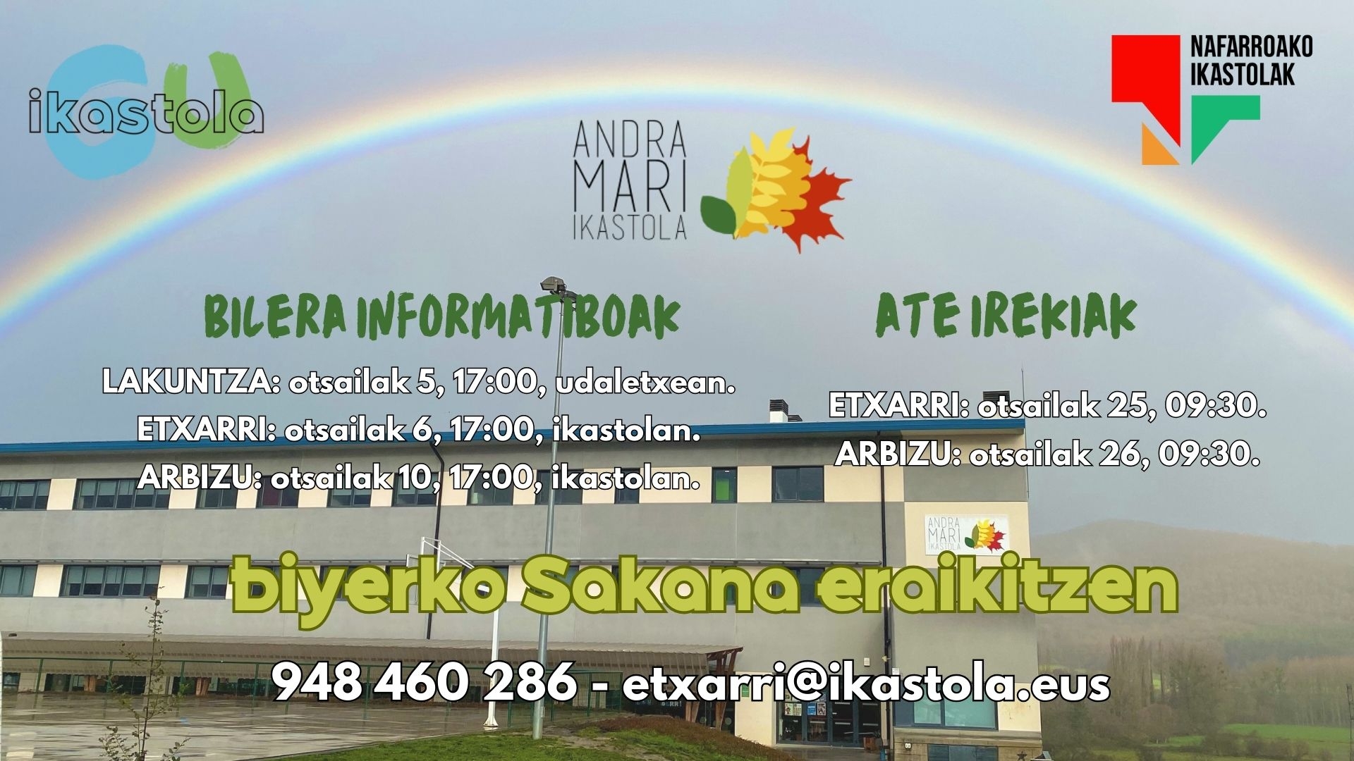 Ate irekiak